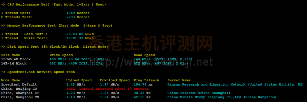 Megalayer香港CN2服务器方案评测