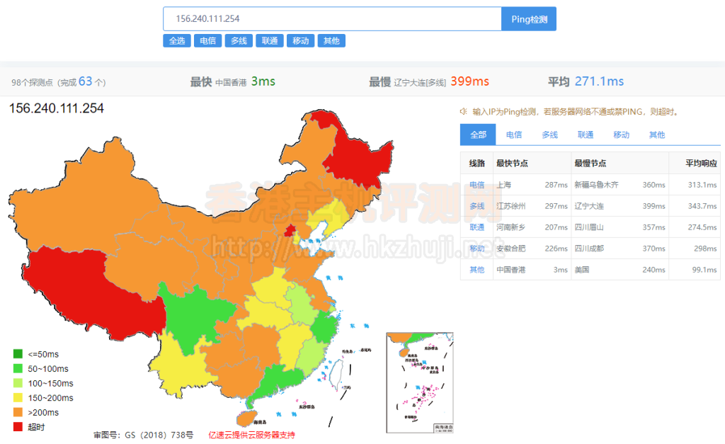 华纳云香港纯国际大带宽服务器速度评测