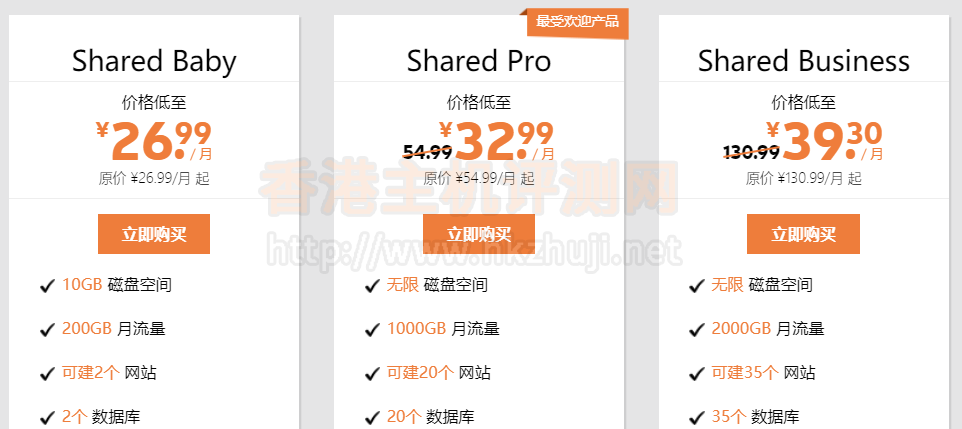 SugarHosts香港虚拟主机优惠