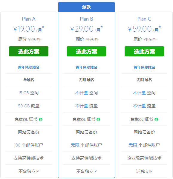 BlueHost香港虚拟主机（Windows系统）