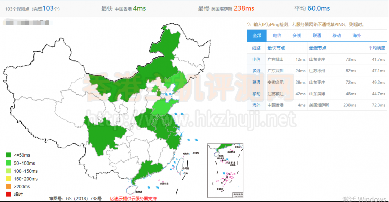 RAKsmart香港CN2云服务器的全网PING值延迟测试