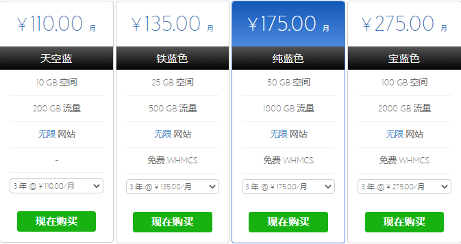 BlueHost香港分销主机