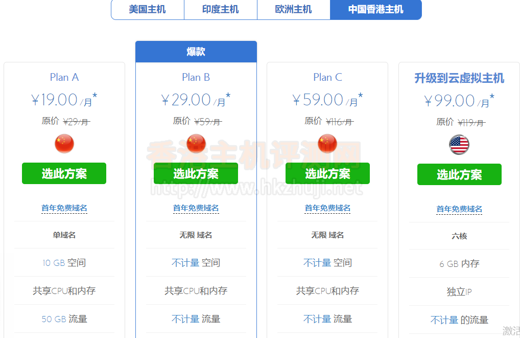 BlueHost香港主机Linux系统