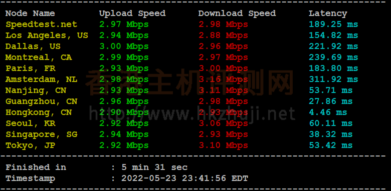 RAKsmart香港VPS主机评测