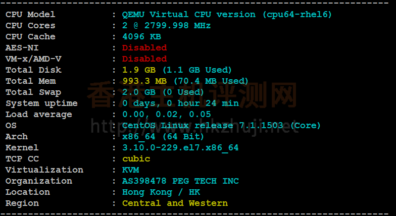 RAKsmart香港VPS主机评测