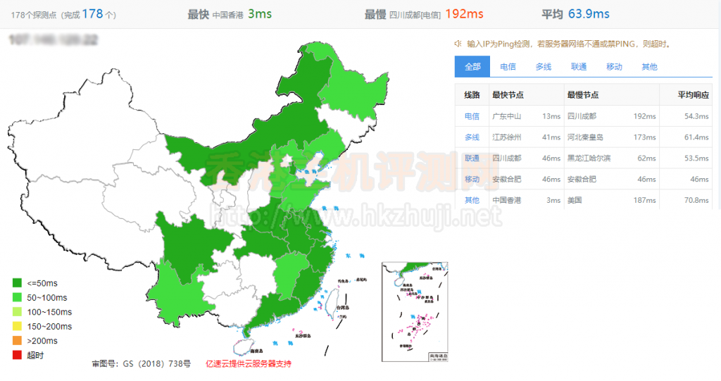 RAKsmart香港VPS主机评测
