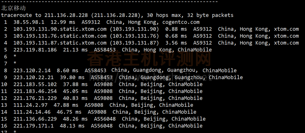 HostKvm香港大带宽VPS简单评测