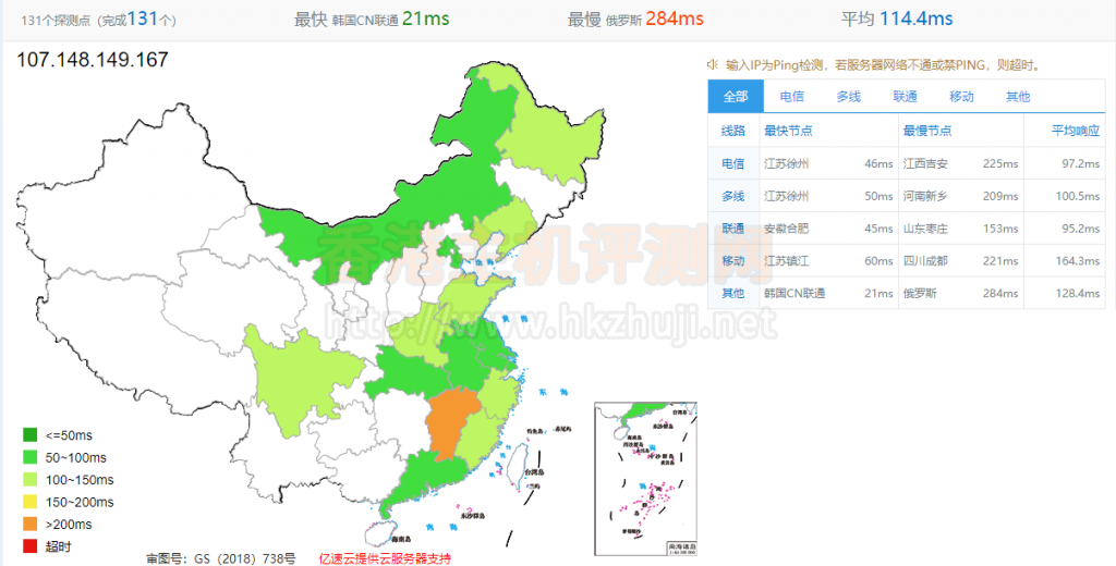 RAKsmart韩国VPS速度