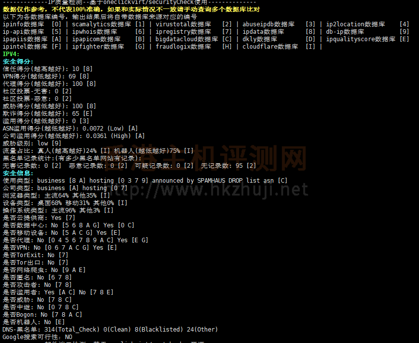 莱卡云香港BGP VPS主机